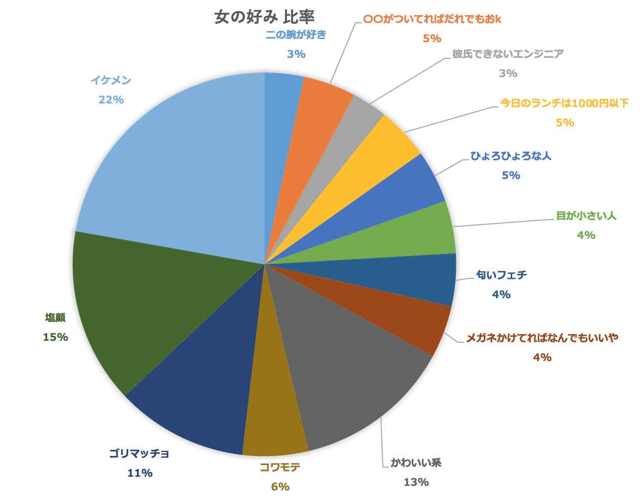 スクリーンショット 2017-12-01 21.12.42.png