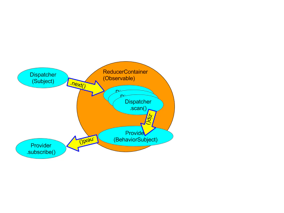 Firebase-as-a-Store (10).png