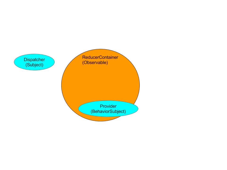 Firebase-as-a-Store (9).png