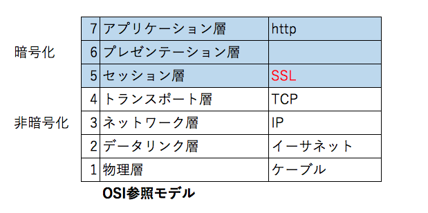 スクリーンショット 2017-11-30 17.38.35.png