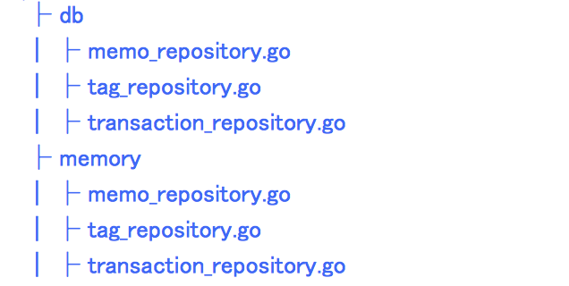 repository_adapter.png