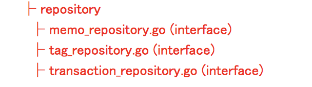 repository_interface.png