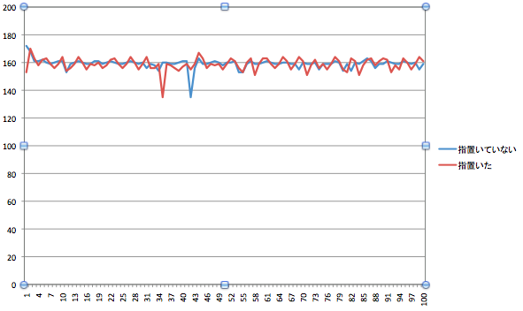 スクリーンショット 2016-02-23 18.42.38.png スクリーンショット 2016-02-23 18.42.38.png
