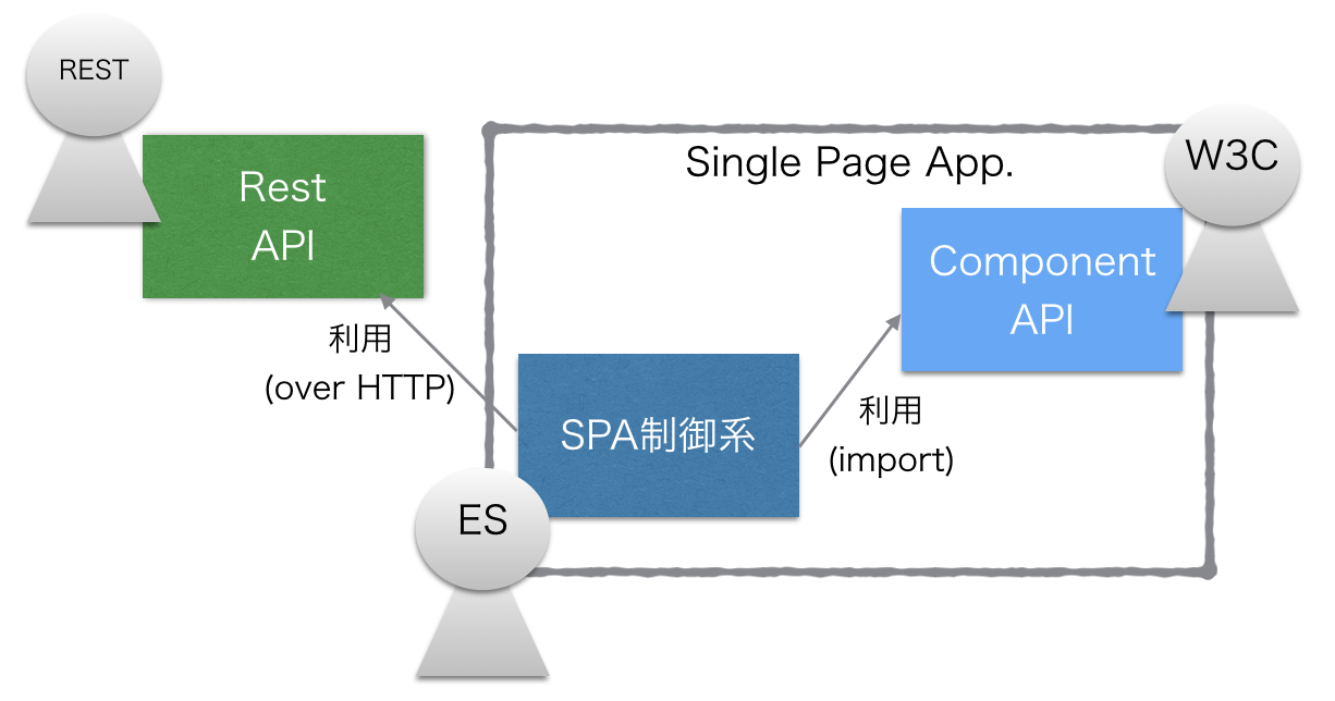 スクリーンショット 2016-10-06 12.55.11.png