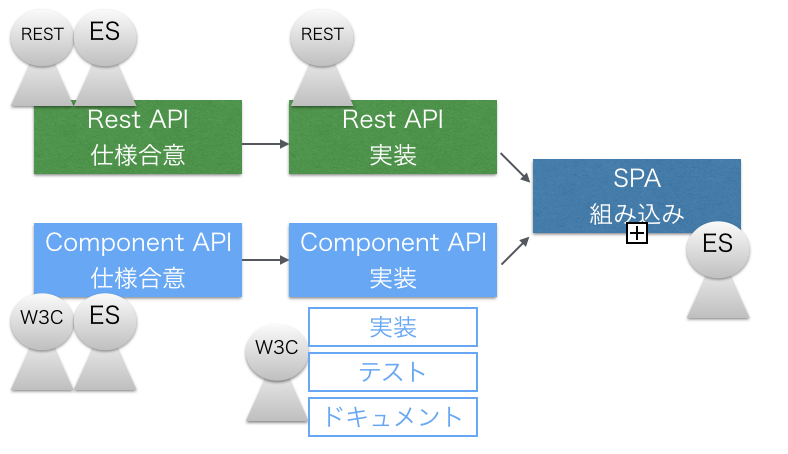 スクリーンショット 2016-10-06 15.54.06.png