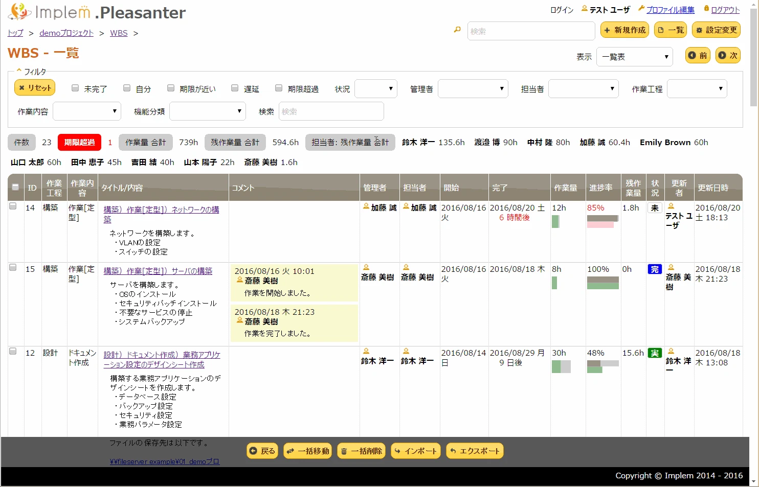 担当者の負荷の見える化.gif