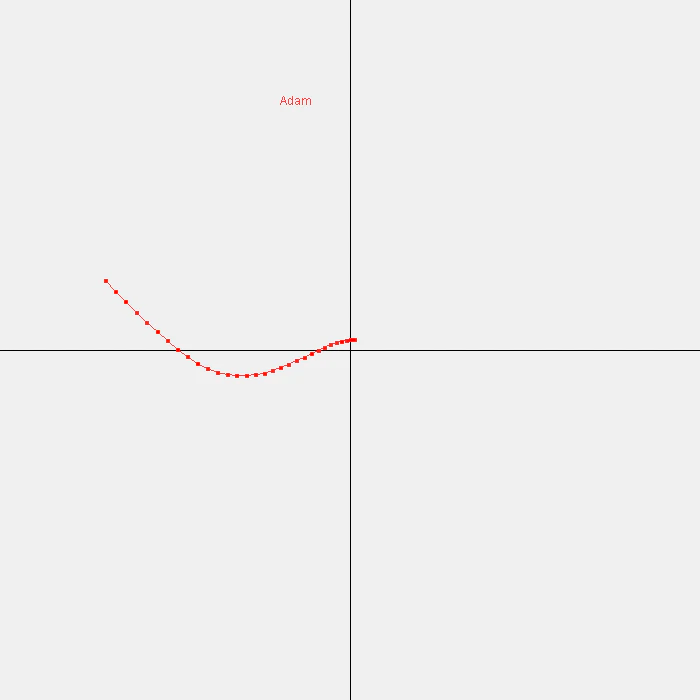 Adam.png