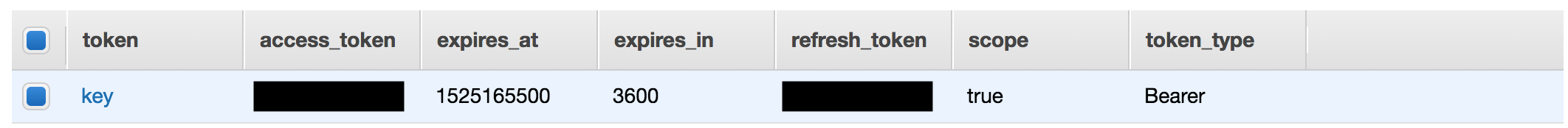 DynamoDB.png
