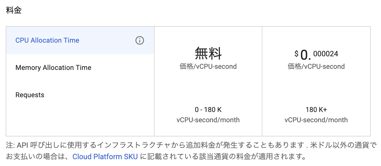 スクリーンショット 2019-04-07 13.59.21.png