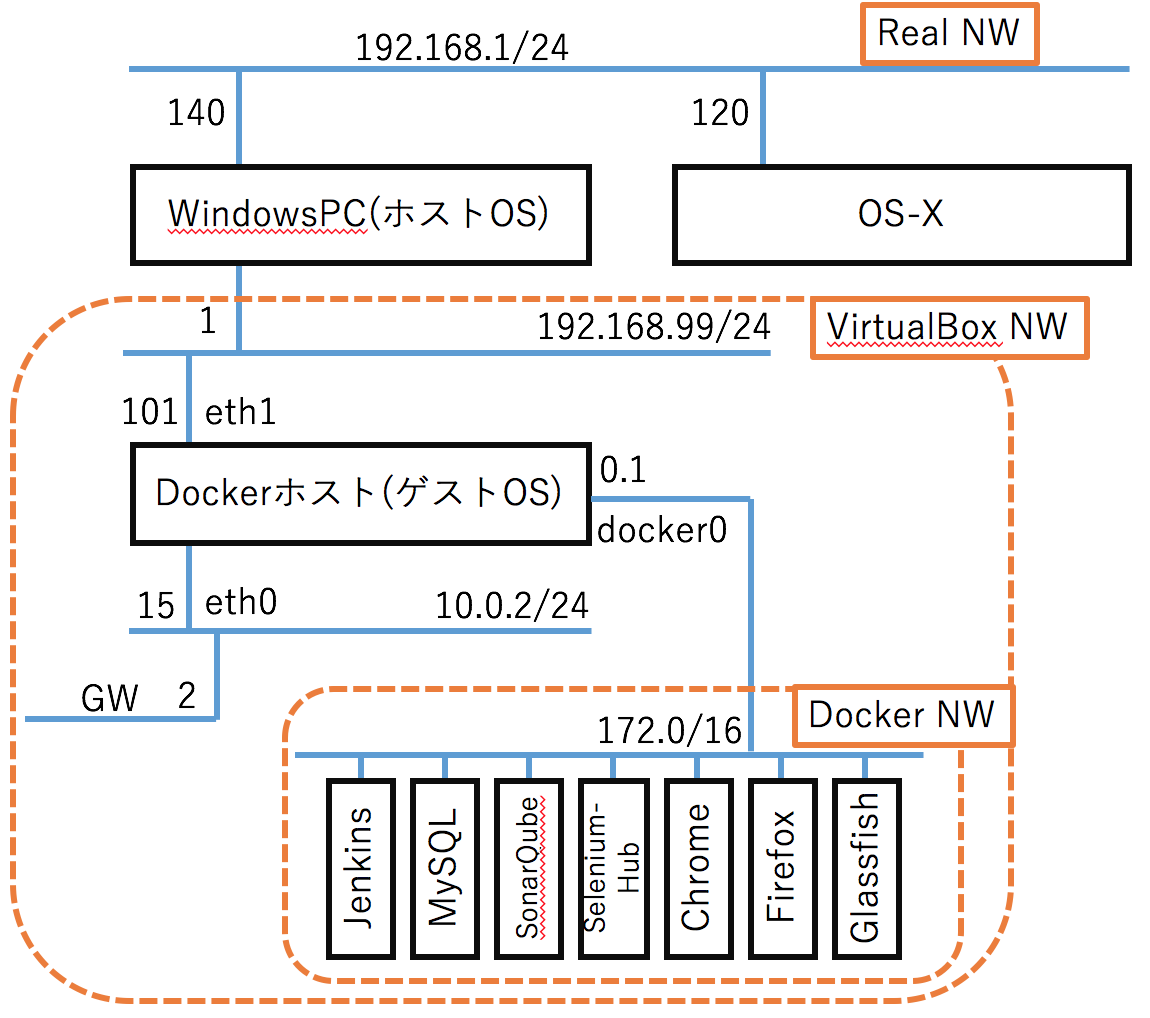 スクリーンショット 2015-12-06 20.34.25.png スクリーンショット 2015-12-06 20.34.25.png