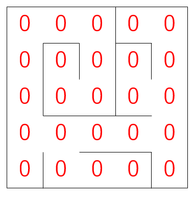 クラスタリングによる迷路作成アルゴリズム Qiita