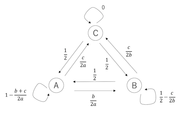 Kobito.Otgdg9.png Kobito.Otgdg9.png