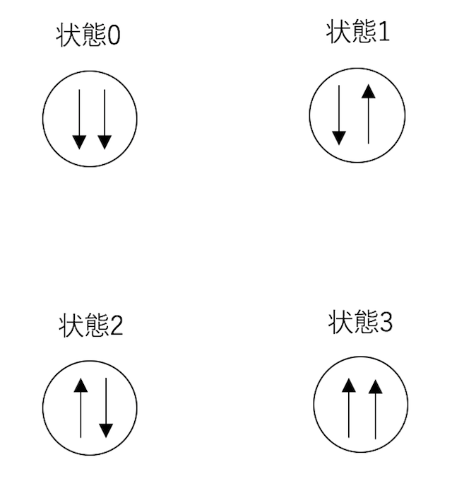 Kobito.oWaNmr.png Kobito.oWaNmr.png