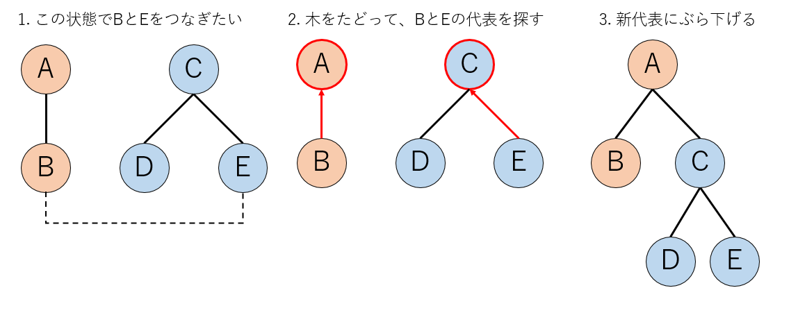 group2.png