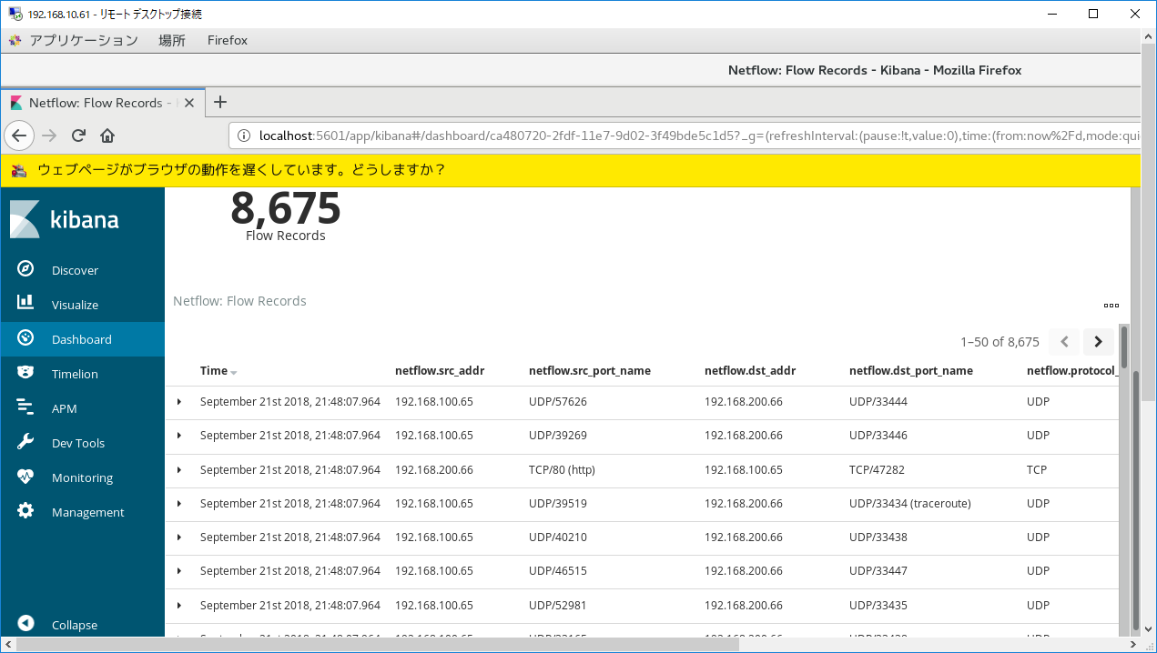Elasticsearch Logstash で採取したnetflowをダンプしてみた Qiita