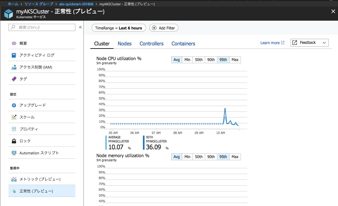 10-metric_cluster.png