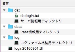 1.ディレクトリ構造.jpg 1.ディレクトリ構造.jpg