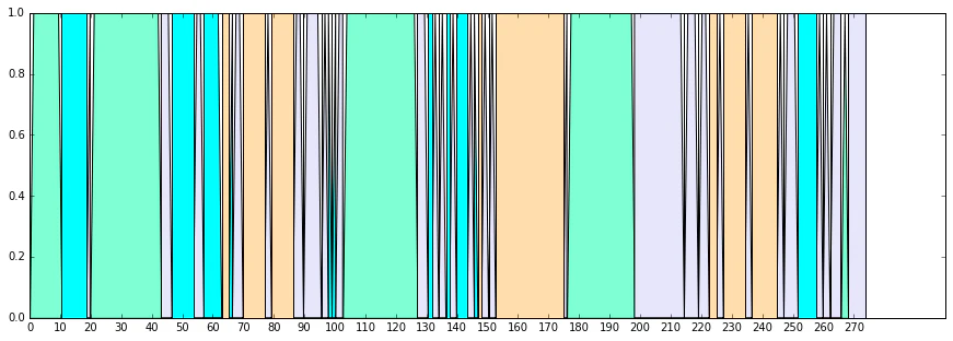 ke5FzenfK584nKFle+nJwcYdnirnyi8sWdrzVy5os7n6h8ceezWq1C8qWz+hSVL4xr+CHUDMMwDMMwDMMwDwEeewg1wzAMwzAMwzAM4x6enDEMwzAMwzAMwzwE8OSMYRiGYRiGYRjmIYAnZwzDMAzDMAzDMA8BPDljGIZhGIZhGIZ5CODJGcMwDMMwDMMwzEMAT84YhmEYhmEYhmEeAnhyxjAMwzAMwzAM8xDwXyisVEzhMJMhAAAAAElF.png