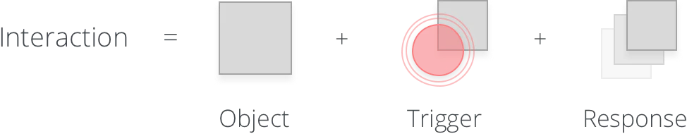 img_concept_model.png