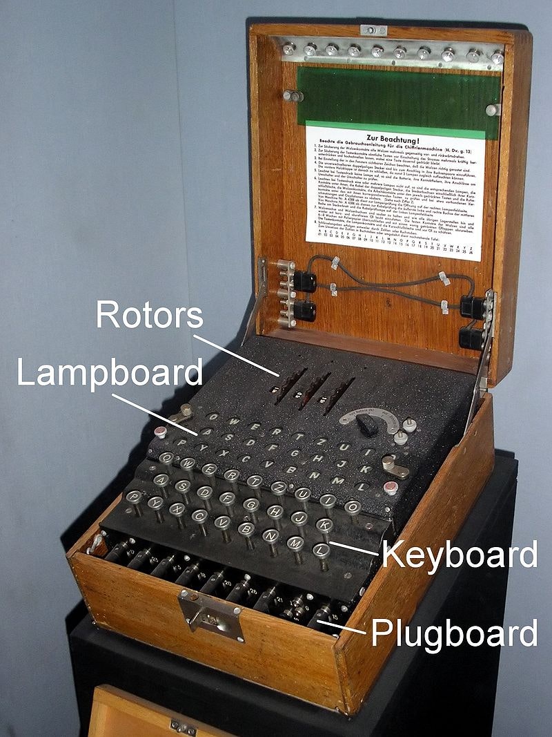 800px-EnigmaMachineLabeled.jpg
