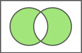 ExclusiveDisjunction.png