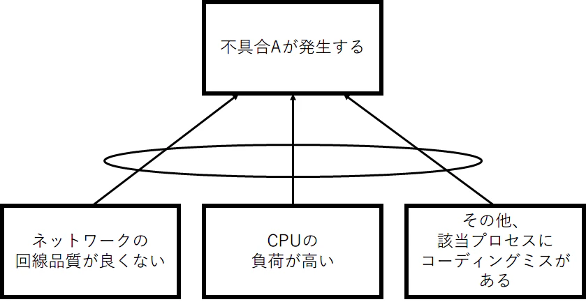 不具合3.png