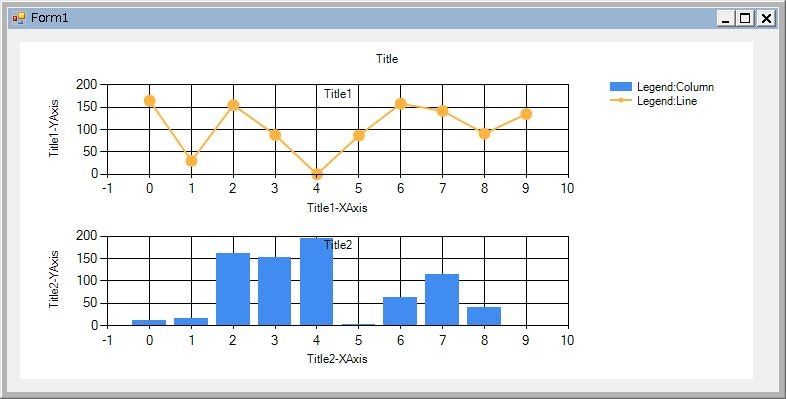 Chartコントロールを使う Qiita