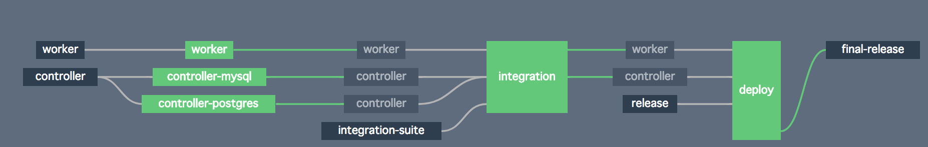 スクリーンショット 2017-12-12 4.57.59.png スクリーンショット 2017-12-12 4.57.59.png