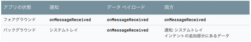 スクリーンショット 2017-12-01 15.58.07.png