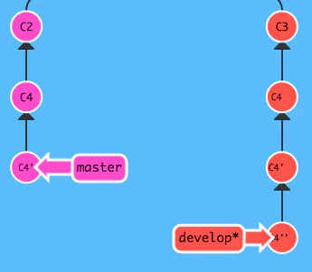 git_6.png
