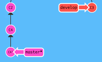 git_3.png