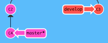 git_2.png