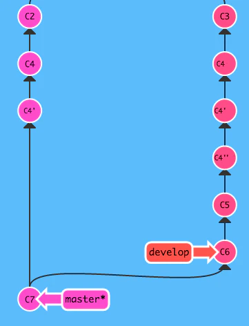 git_7.png