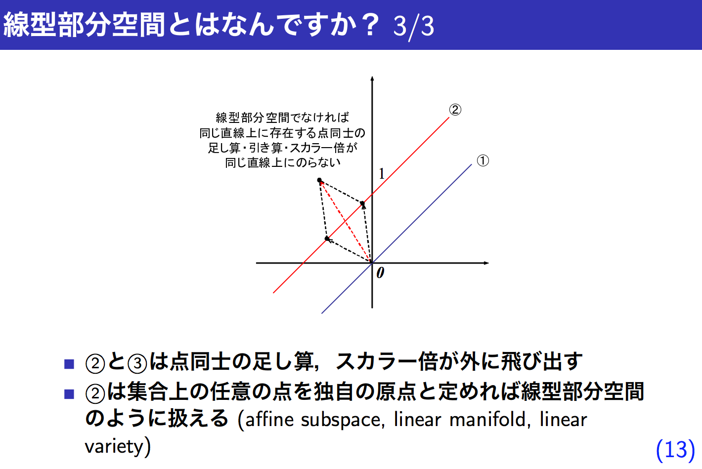スクリーンショット 2017-08-13 11.20.12.png