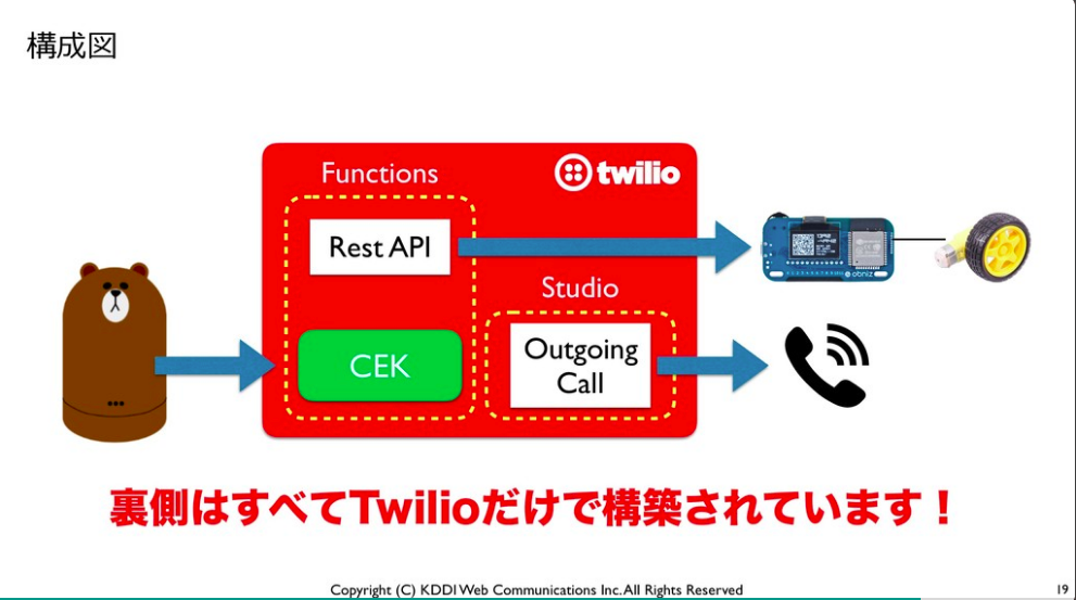 スクリーンショット 2018-12-18 13.05.04.png