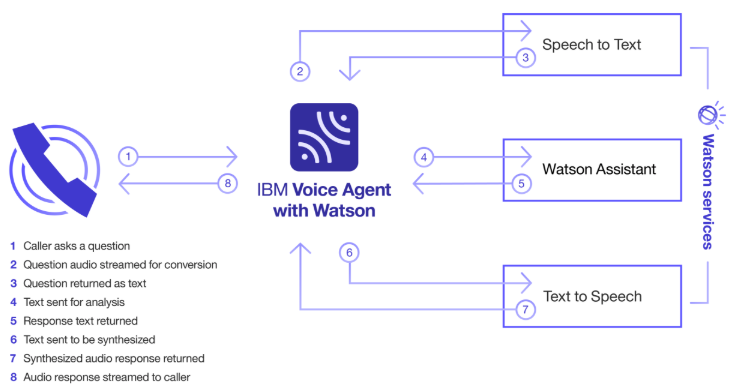 スクリーンショット 2018-08-27 09.10.18.png