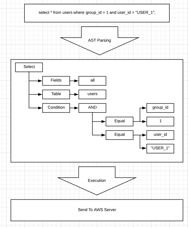 Screen Shot 2018-12-19 at 12.03.16.png