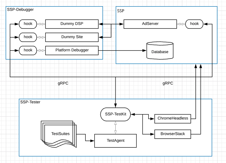 Screen Shot 2018-12-05 at 11.59.56.png