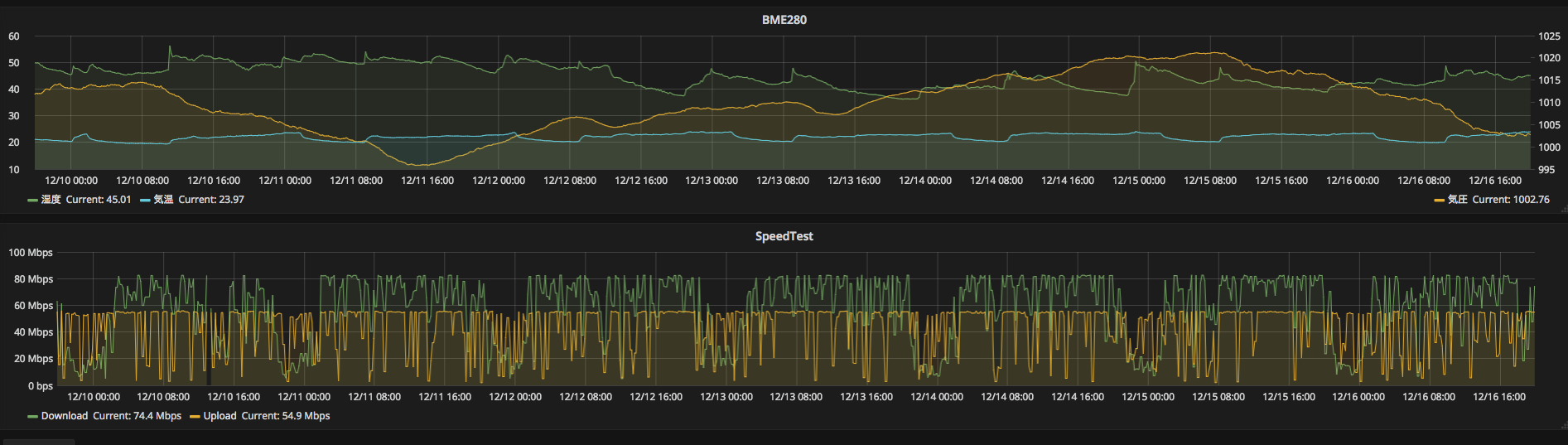 スクリーンショット 2017-12-16 19.54.44.png