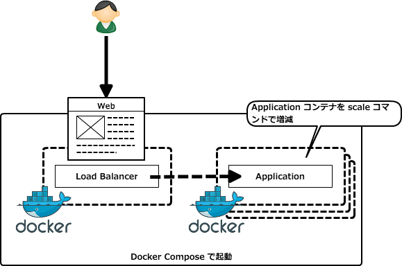 2016031502.png 2016031502.png