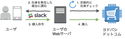 Untitled Diagram.png