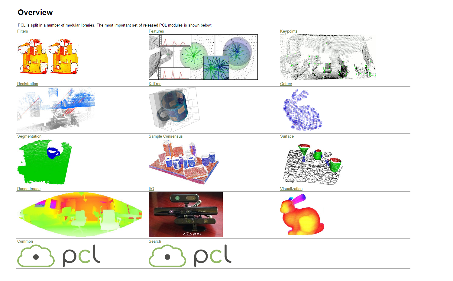 pcl_overview.png
