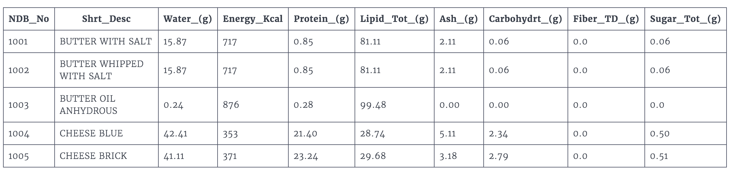 Screen Shot 2018-03-14 at 9.56.29 PM.png