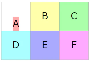 itemAの位置だけをエリアの中央下端に寄せる.png