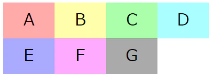 grid-template-rowsを指定せずgrid-auto-rowsのみを指定する.png