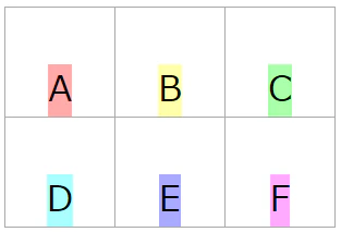 全てのアイテムの位置をエリアの中央下端に寄せる.png