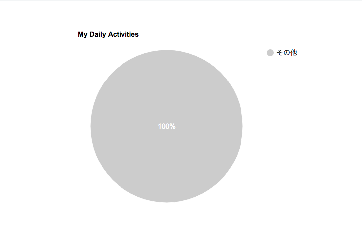 Pie_Chart_Example_-_JSFiddle.png