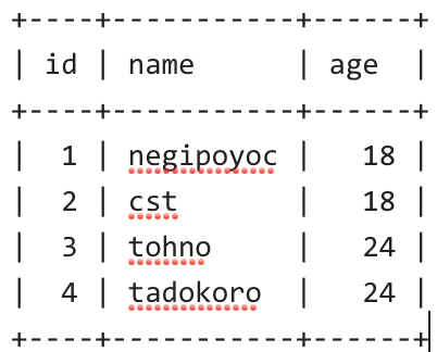 スクリーンショット 2016-04-19 15.21.15.png