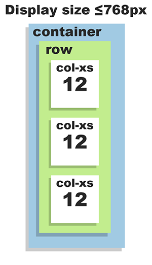 col-xs-12.png