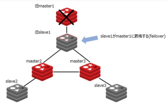 スクリーンショット 2018-12-12 2.09.34.png